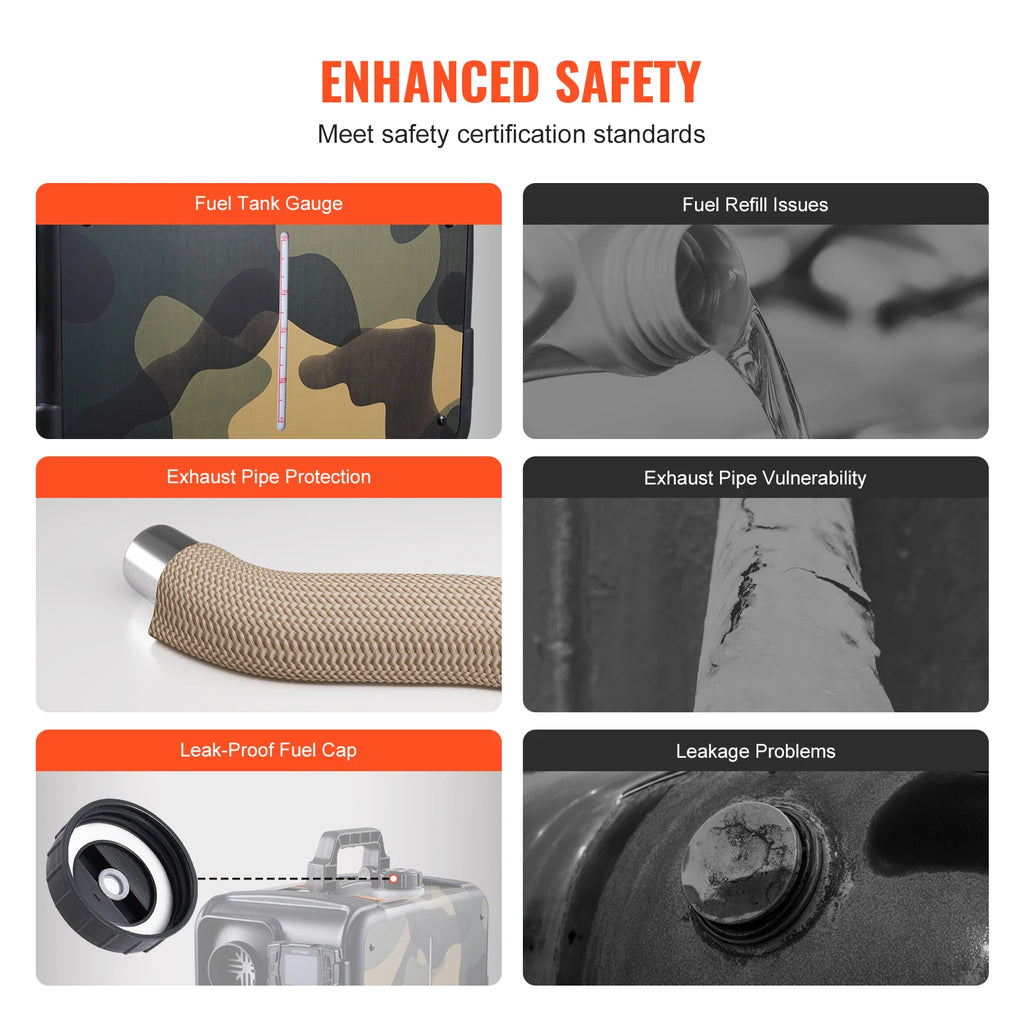 Дизелов отоплител 12/24 V с Bluetooth и CO сигнализация