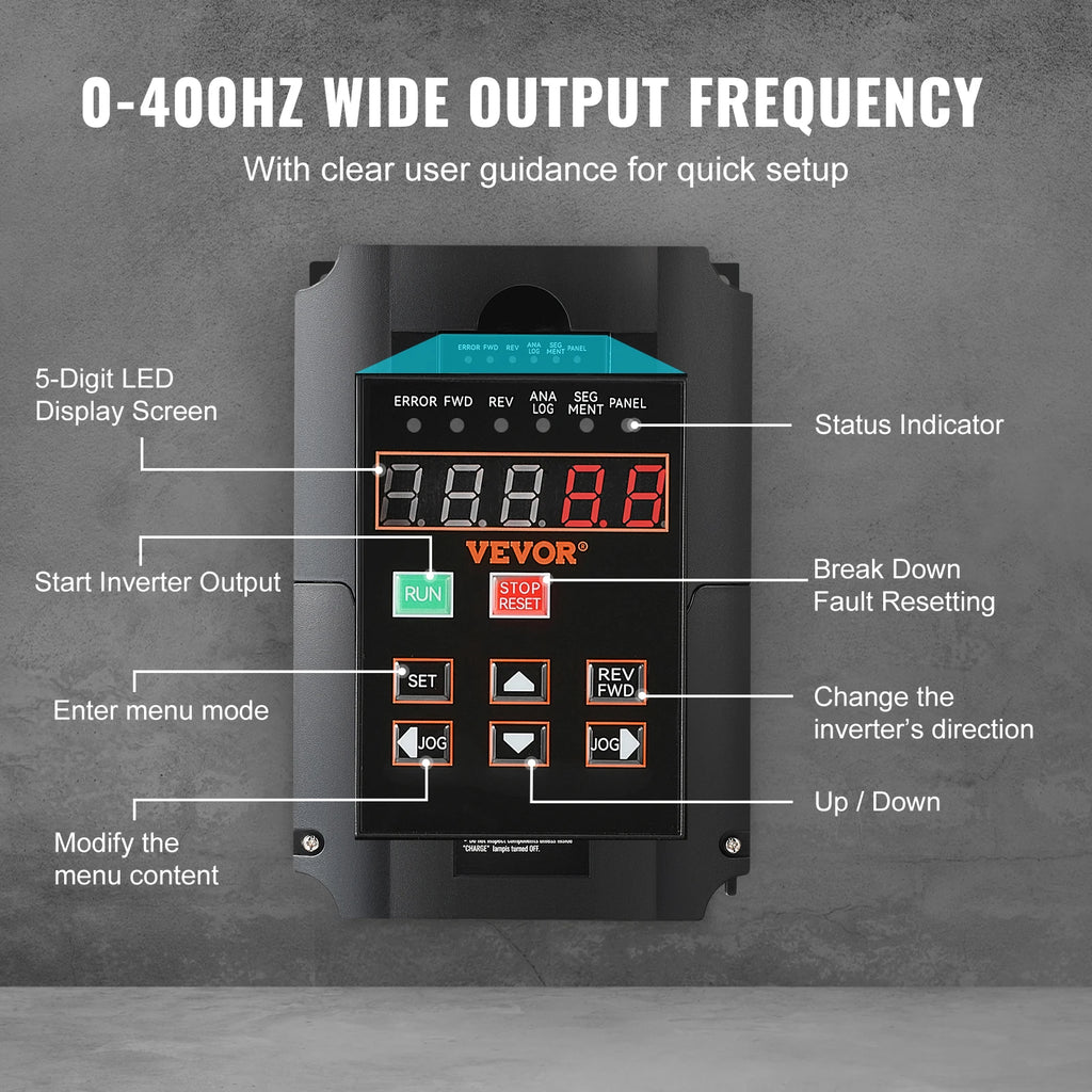 Честотен инвертор 220 V, 0,75 или 7,5 kW