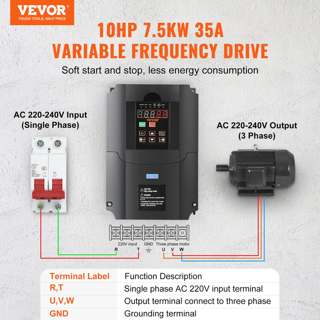 Честотен инвертор 220 V, 0,75 или 7,5 kW