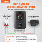 Честотен инвертор 220 V, 0,75 или 7,5 kW