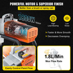 Безвъздушна машина за боядисване 450, 1 500 или 1 800 W