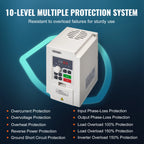 Честотен регулатор за електродвигател, 3–5,5 kW