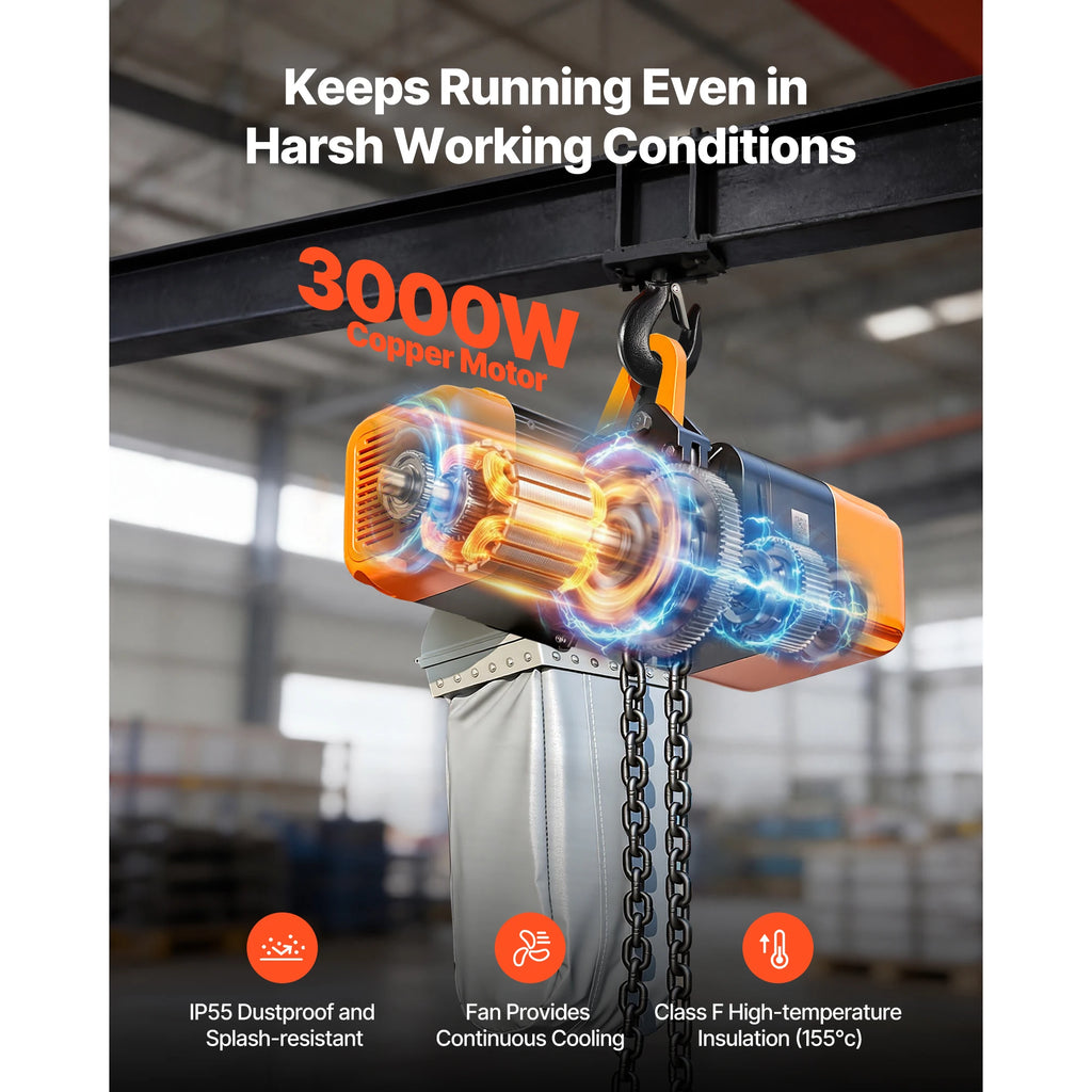 Трифазен верижен телфер 380–415 V с дистанционно