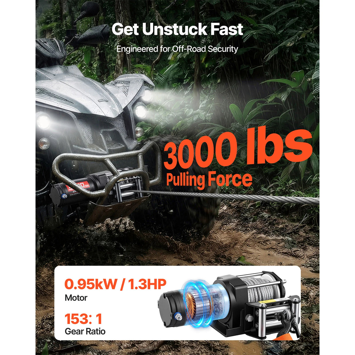 Електрическа лебедка 12 V, 1,36 т, стоманено въже ≈ 12,01 м