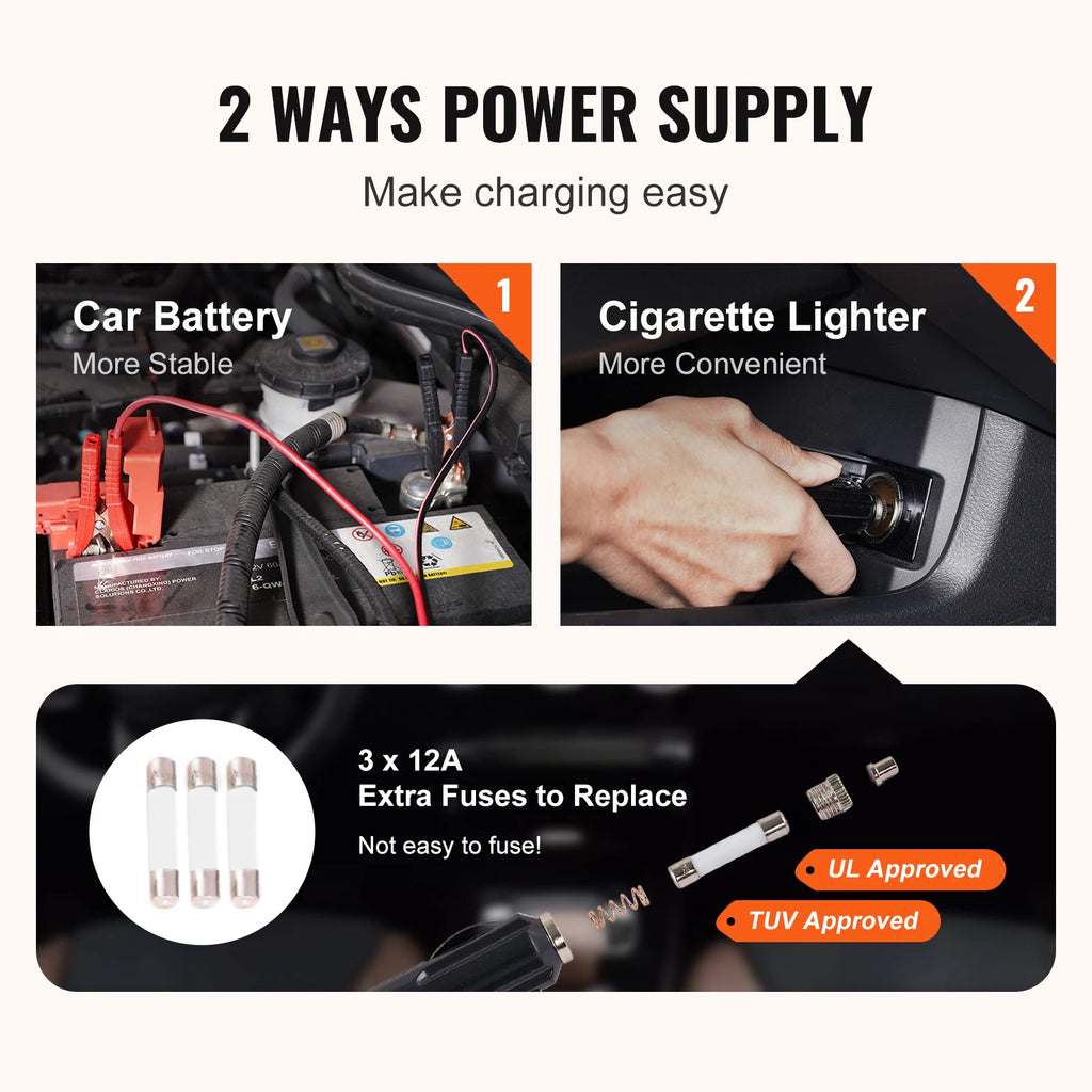 Електрически автомобилен крик 3 или 5 т, 12 V