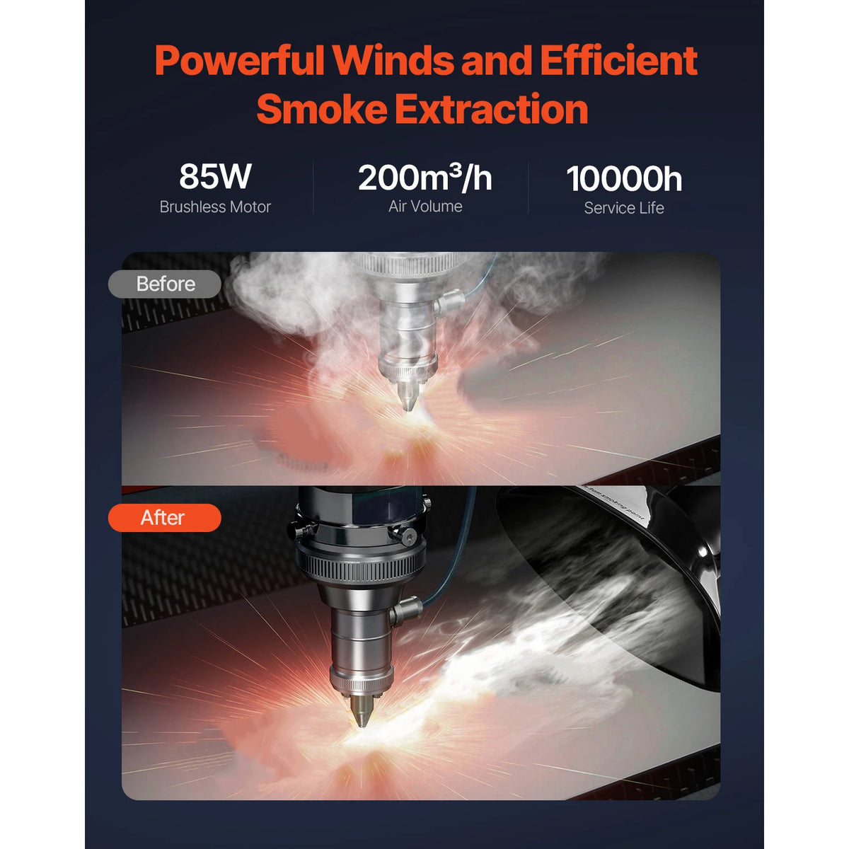 Димоуловител за запояване XF180, DX2000 или DX2000II