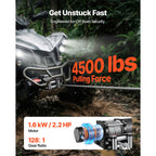 Лебедка за ATV 12 V, тягово усилие около 2,04 т