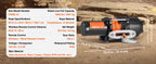 Лебедка ATV/UTV с тяга 2,04 т, 12 V, въже 11,88 м