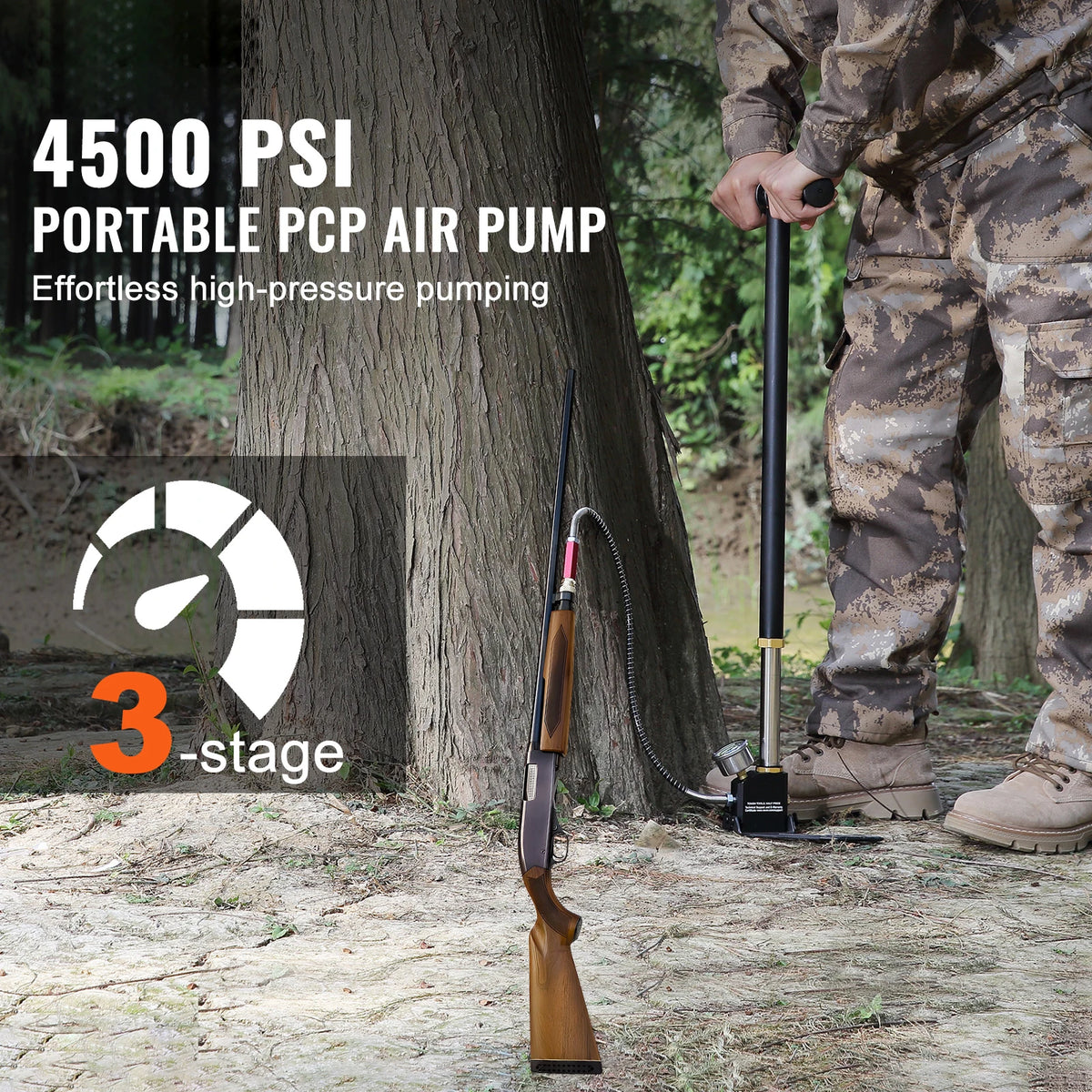 Тристепенна ръчна PCP помпа до 30 MPa