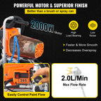 Безвъздушна машина за боядисване 395, 2 000 или 2 200 W