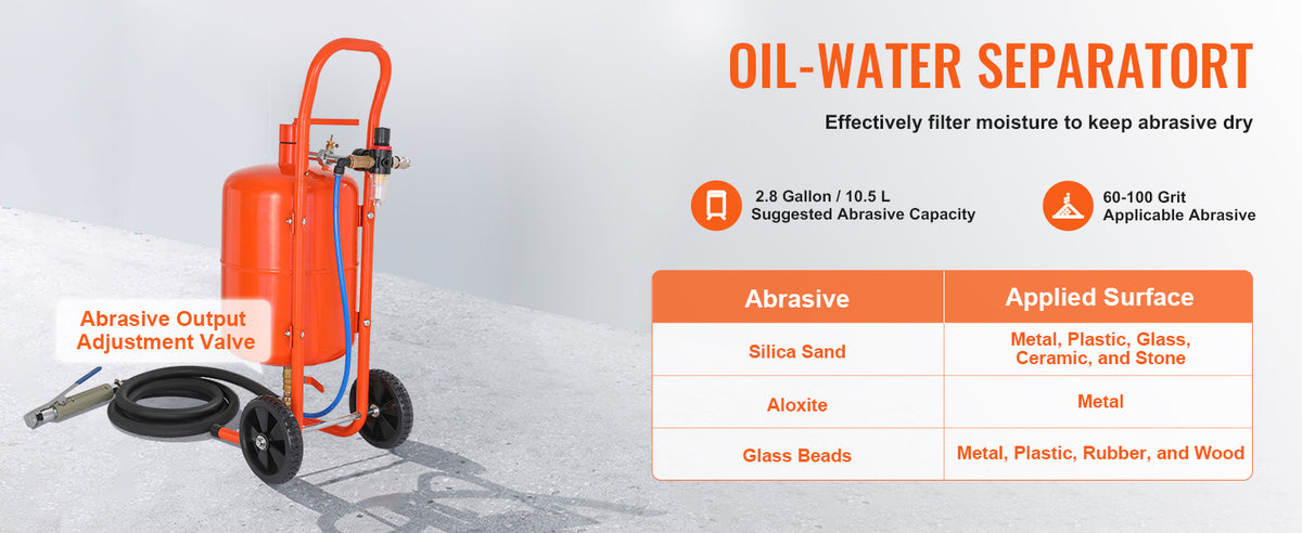 Пясъкоструен апарат, варианти 5, 10 или 20 gal
