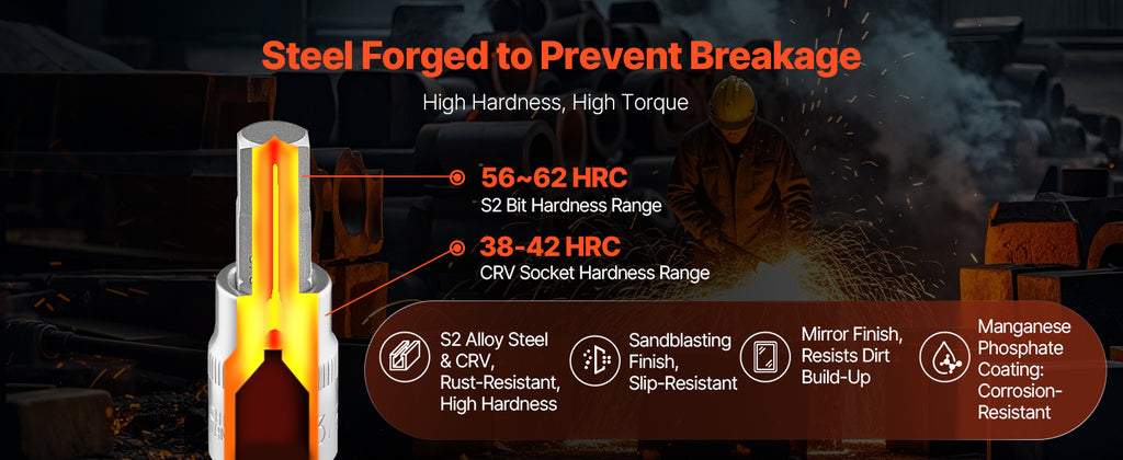 Комплект вложки и битове HEX/TORX, 107 части