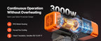 Трифазен верижен телфер 380–415 V с дистанционно