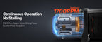 Електрическа лебедка 12 V, тягово усилие около 5,44 т