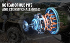 Електрическа лебедка 12 V за ATV, тягово усилие около 1,58 т