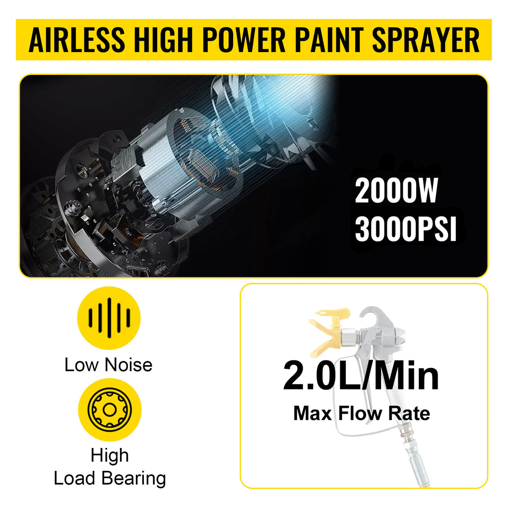 Безвъздушна машина за боядисване, 1 500–2 200 W
