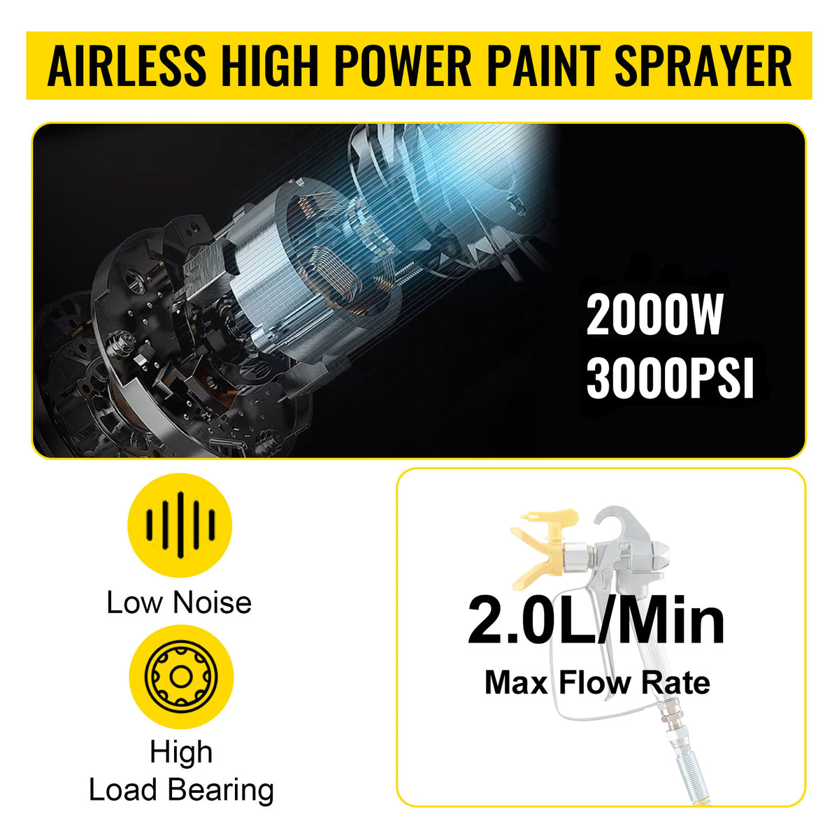 Безвъздушна машина за боядисване, 1 500–2 200 W