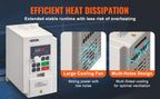 Честотен регулатор за електродвигател, 3–5,5 kW